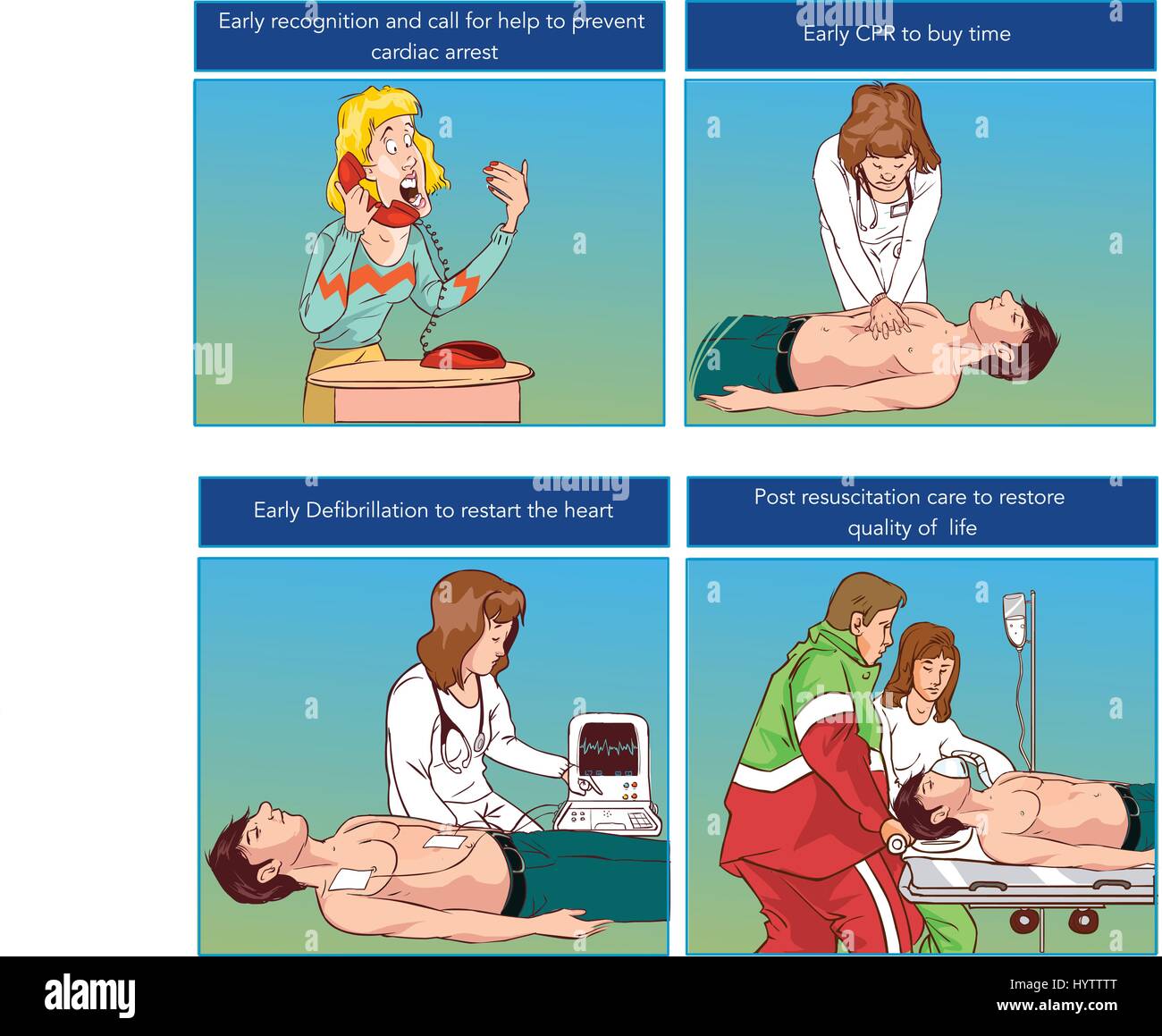 Vector illustration d'un CPR réanimation cardio-pulmonaire Illustration de Vecteur