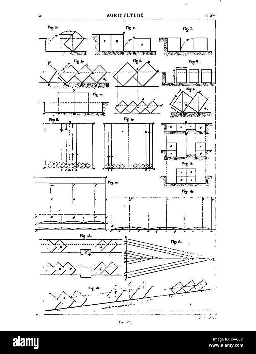 L'Encyclopédie moderne est un ouvrage complet du début du XIXe siècle visant à fournir des connaissances sur divers sujets, y compris la science, l'histoire et la culture. Ce volume, issu de la première partie de la série, offre un aperçu de la pensée contemporaine et des tendances intellectuelles de l’époque. Banque D'Images