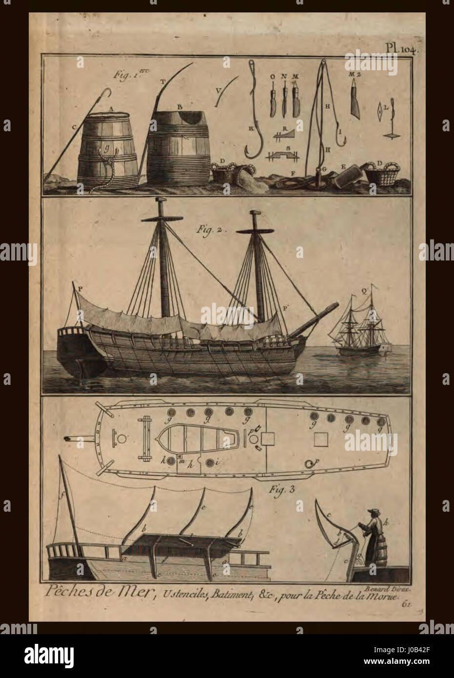 La planche 104 de l'Encyclopédie méthodique présente des illustrations détaillées d'espèces de poissons, contribuant à la compréhension scientifique de la biologie marine au XVIIIe siècle. Banque D'Images La planche 104 de l'Encyclopédie méthodique présente des illustrations détaillées d'espèces de poissons, contribuant à la compréhension scientifique de la biologie marine au XVIIIe siècle. Banque D'Images