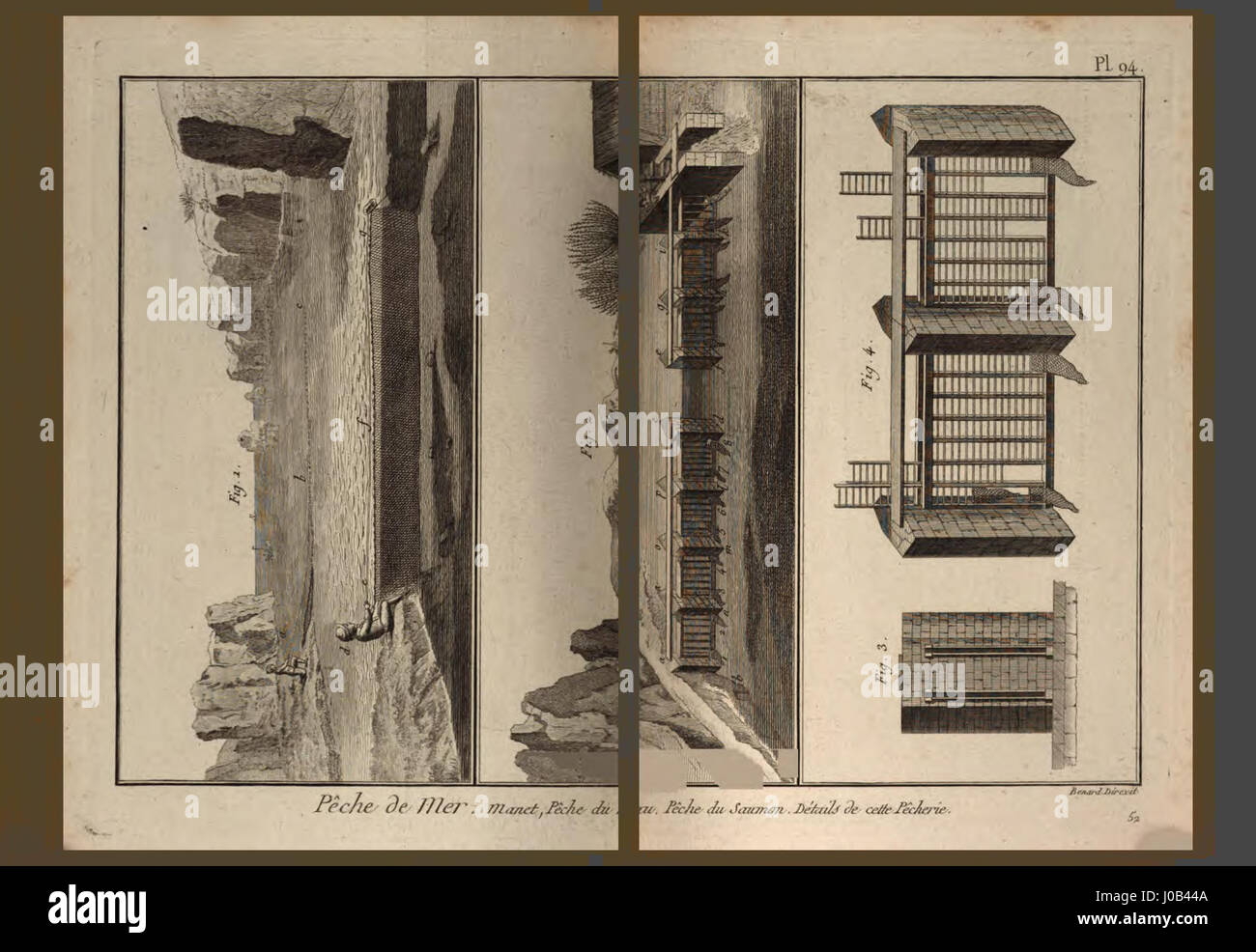 'Encyclopédie méthodique - Pêches, PL 94' est une plaque détaillée de l'encyclopédie française du XVIIIe siècle, illustrant diverses espèces de poissons. Ce travail fait partie d'un effort scientifique global pour documenter et classifier le monde naturel au siècle des lumières. Banque D'Images 'Encyclopédie méthodique - Pêches, PL 94' est une plaque détaillée de l'encyclopédie française du XVIIIe siècle, illustrant diverses espèces de poissons. Ce travail fait partie d'un effort scientifique global pour documenter et classifier le monde naturel au siècle des lumières. Banque D'Images