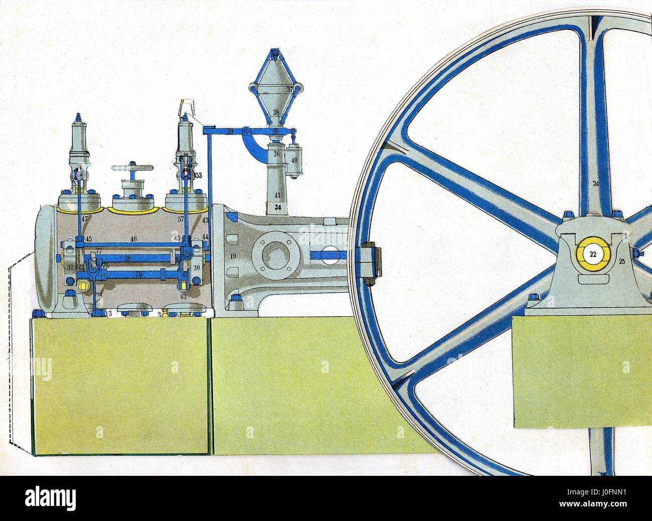 Vérin simple machine à vapeur, de papier modèle c1908 Banque D'Images