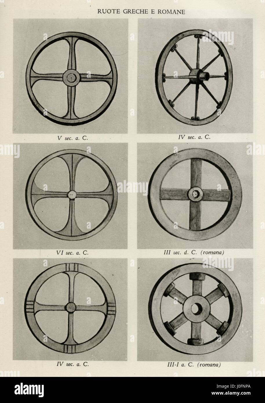 Roues grec et romain, 5e-1er siècle av. Banque D'Images