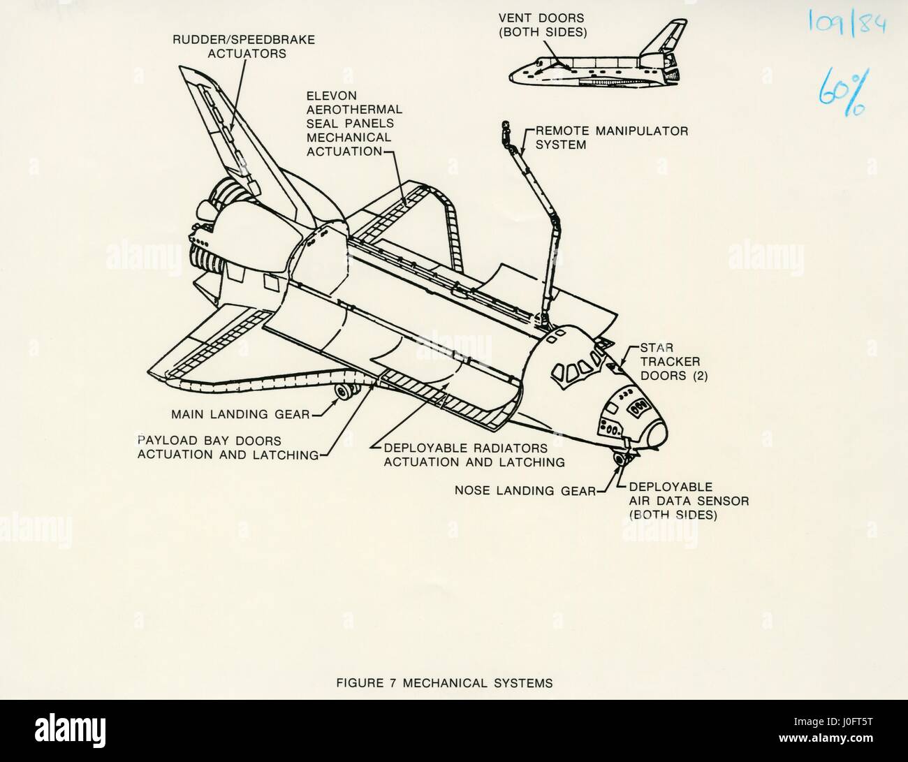Diagramme de la mécanique de la navette spatiale Orbiter Banque D'Images Diagramme de la mécanique de la navette spatiale Orbiter Banque D'Images