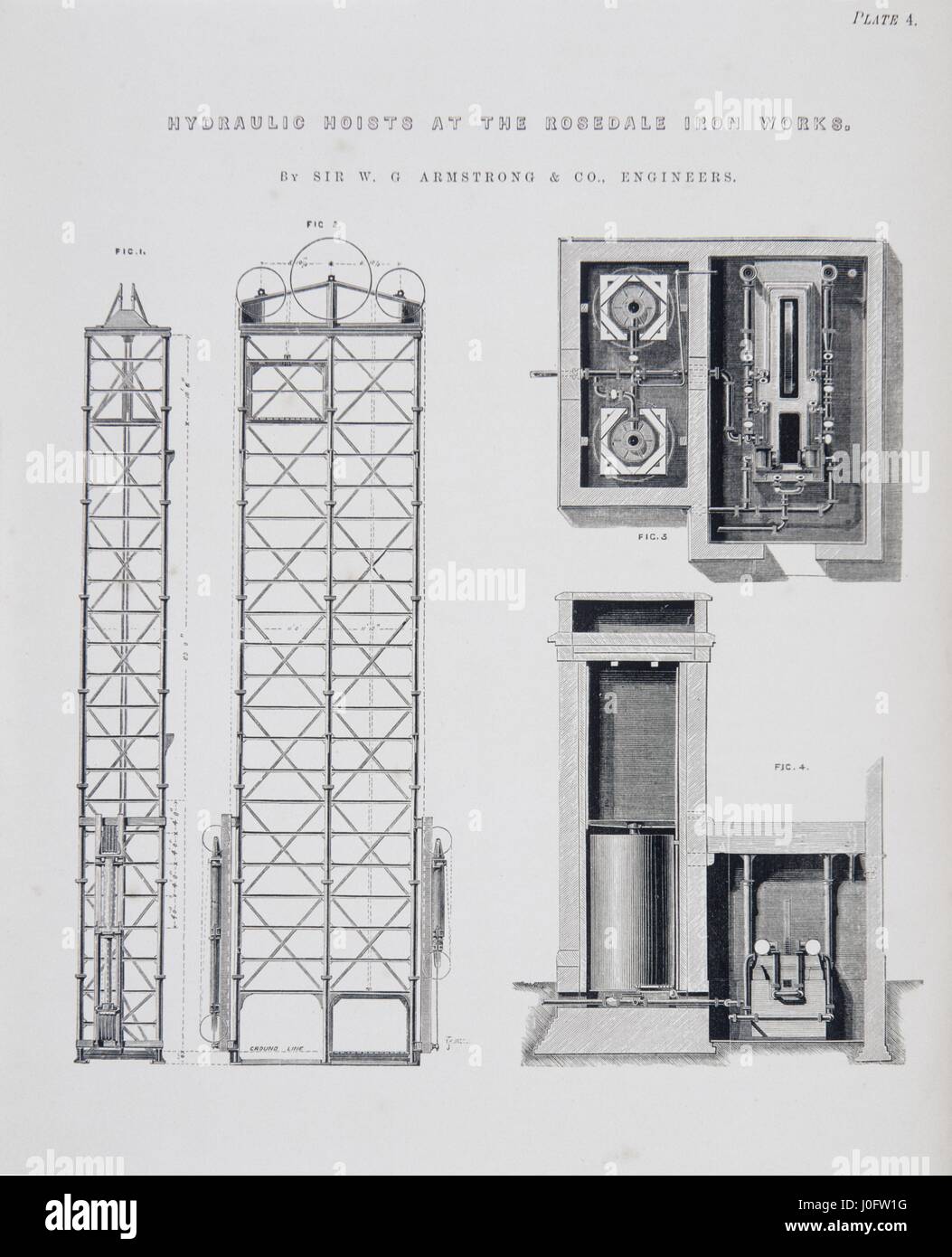 Palans hydrauliques au Rosedale Iron Works W G Armstrong et Co Banque D'Images