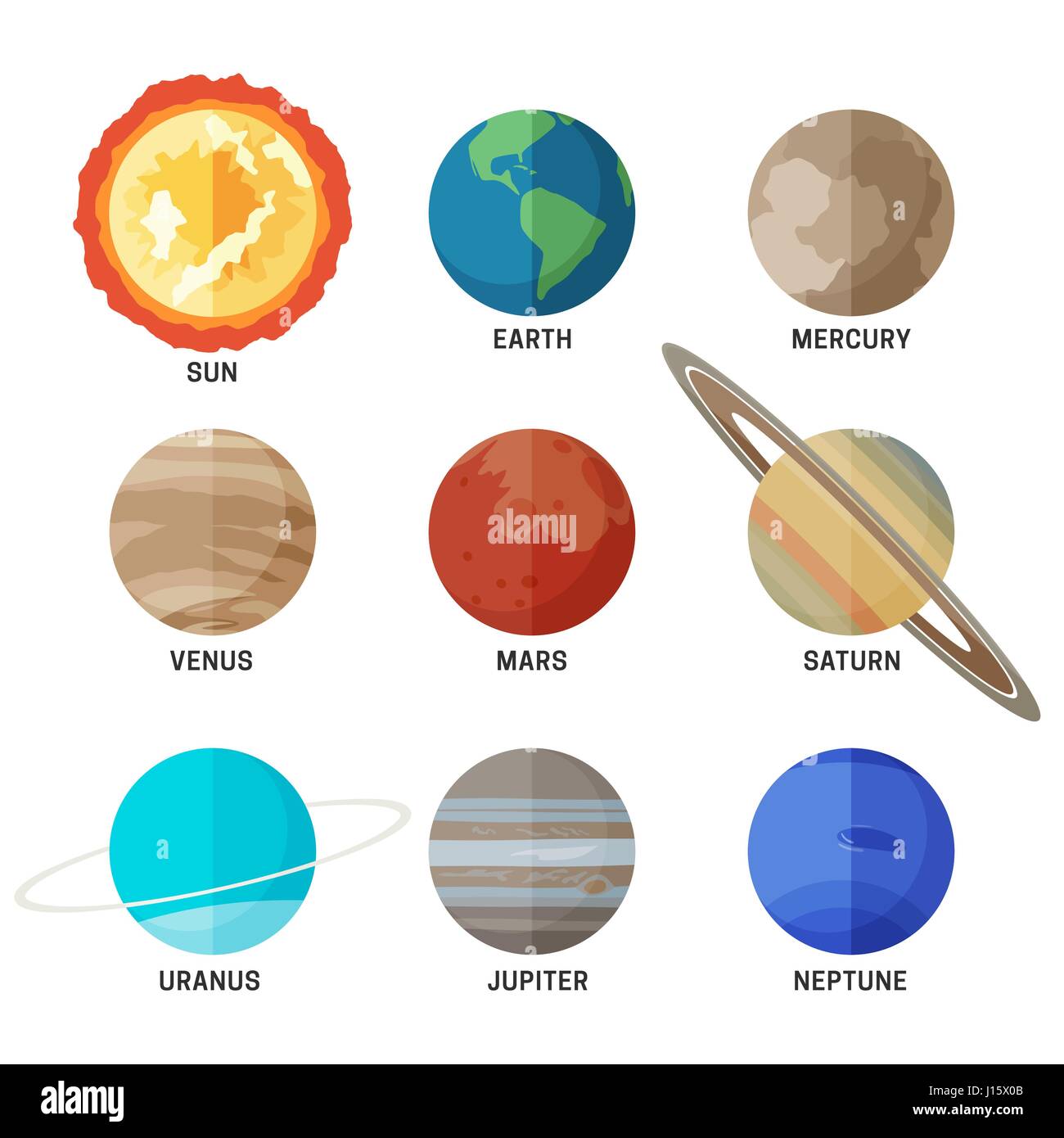 Planètes du système solaire Illustration de Vecteur