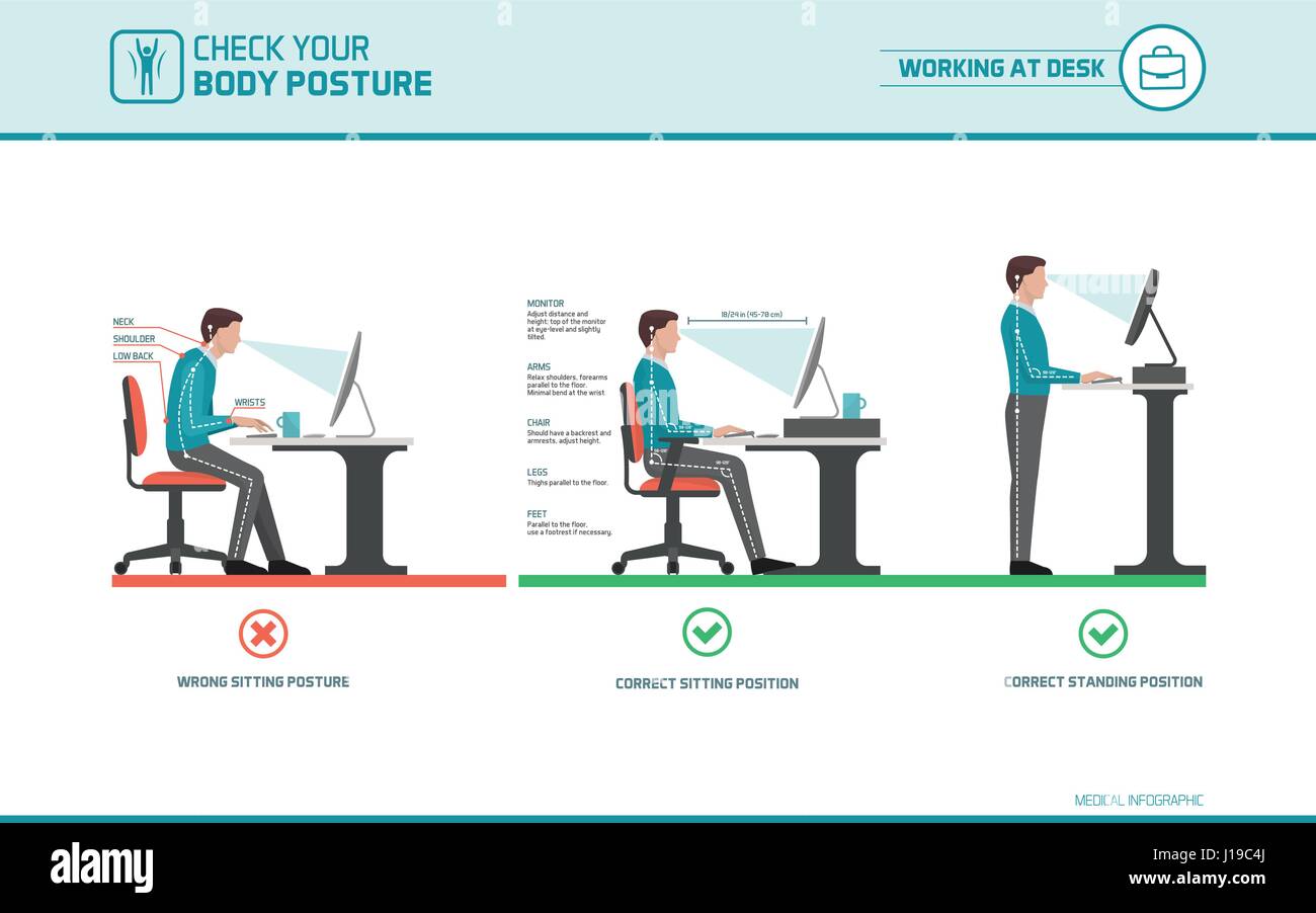 Corriger la posture assise à 24 conseils d'ergonomie pour les employés de bureau : comment s'asseoir au bureau lors de l'utilisation d'un ordinateur et comment utiliser une station debout Illustration de Vecteur