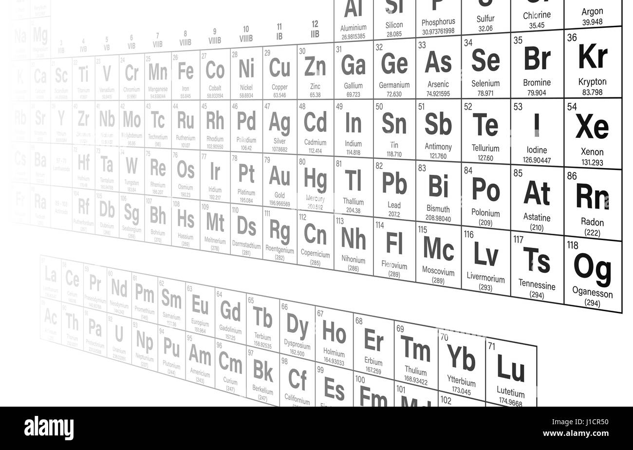 Tableau périodique des éléments de fond Perspective Vector Illustration - y compris, Nihonium Tennessine Oganesson et Moscovium, Banque D'Images