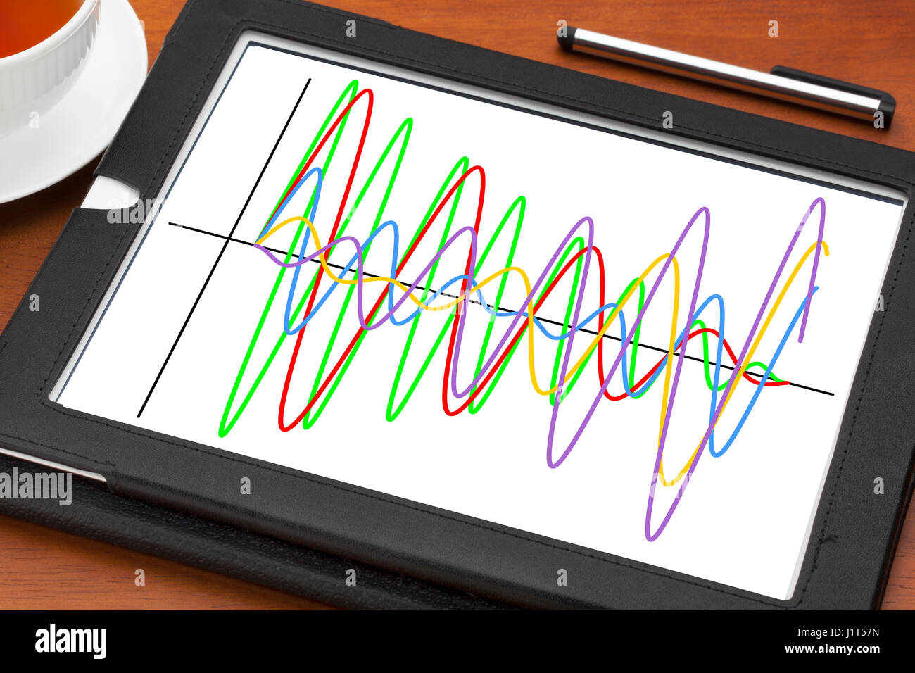 Le graphique des signaux d'ondes différentes sur une tablette numérique avec une tasse de thé Banque D'Images