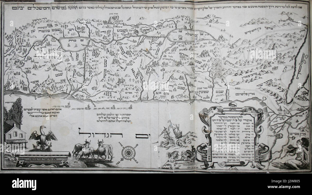 Cette carte d'Eretz Israël de 1695 faisait partie d'une Haggada d'Amsterdam, créée par Abraham Bar-Jacob, fournissant un aperçu géographique de l'époque. Banque D'Images