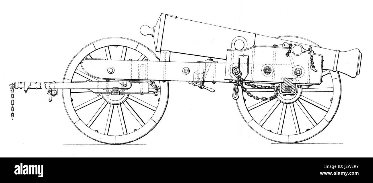 Le canon de siège de 24 livres était une puissante pièce d'artillerie utilisée lors des sièges au XIXe siècle. Il a été conçu pour le bombardement à longue portée, offrant aux forces militaires un avantage significatif dans la guerre. Banque D'Images