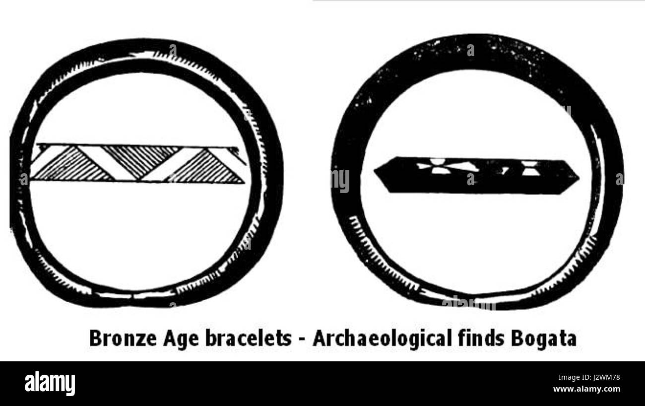 Bracelets Bronze Bogota Banque D'Images