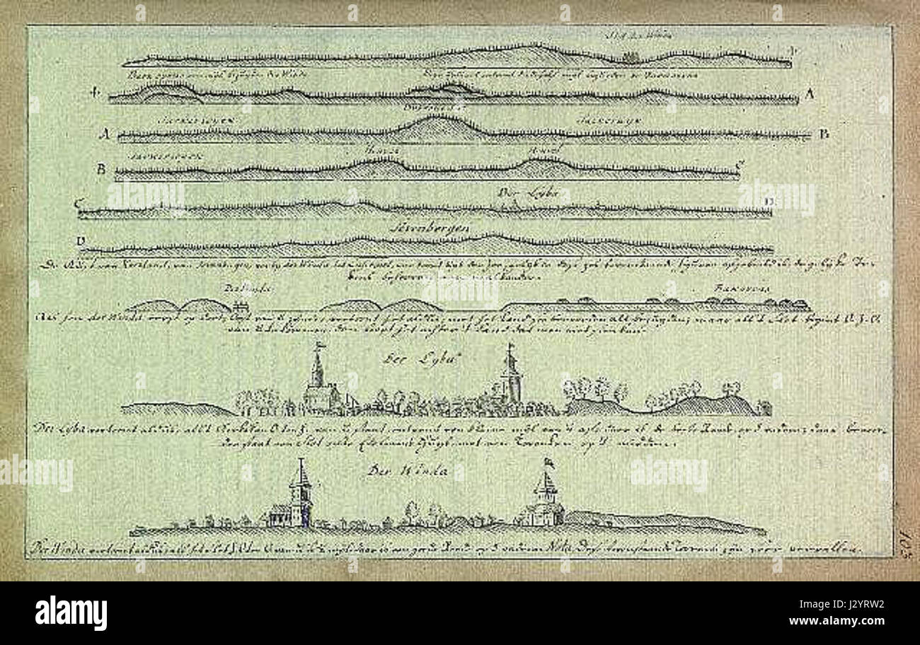 Ce code fait probablement référence à un identifiant de temps ou d'image spécifique, éventuellement pour une œuvre d'art, un enregistrement historique ou une entrée de données. Le contexte entourant l'identifiant serait nécessaire pour fournir des détails plus précis sur son contenu ou sa signification. Banque D'Images