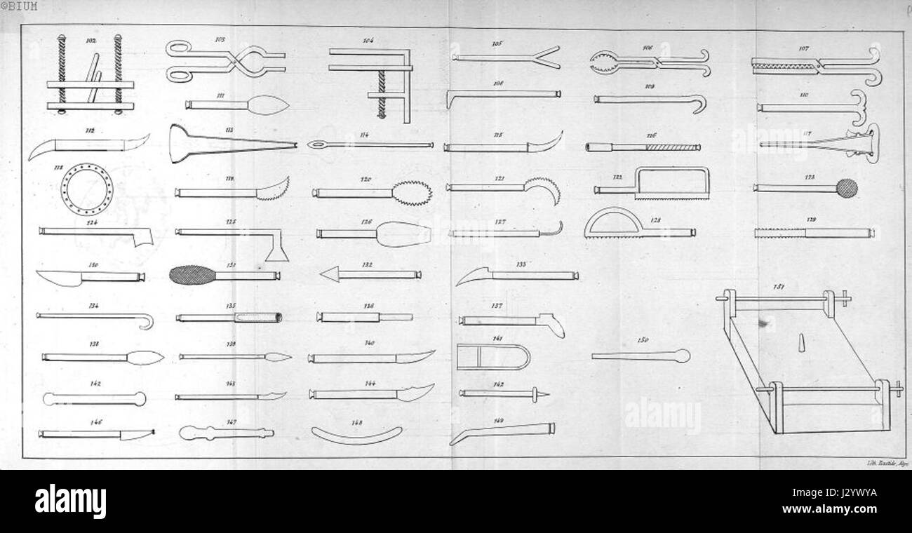 Instruments d'Abulcassis03 Banque D'Images