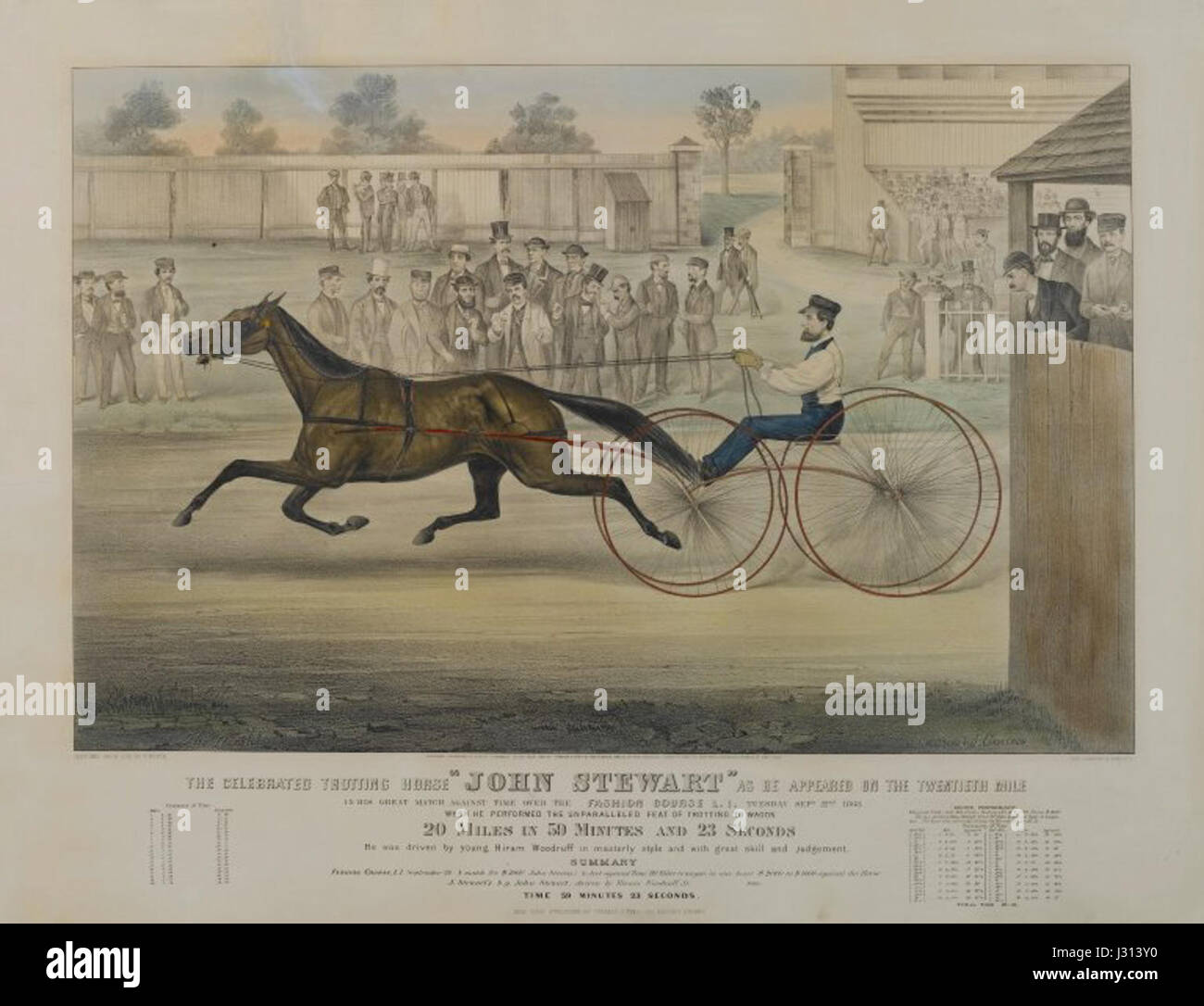Le Musée de Brooklyn - le célèbre cheval au trot John Stewart ... sur la mode cours après Thomas Worth - Currier Ives Banque D'Images