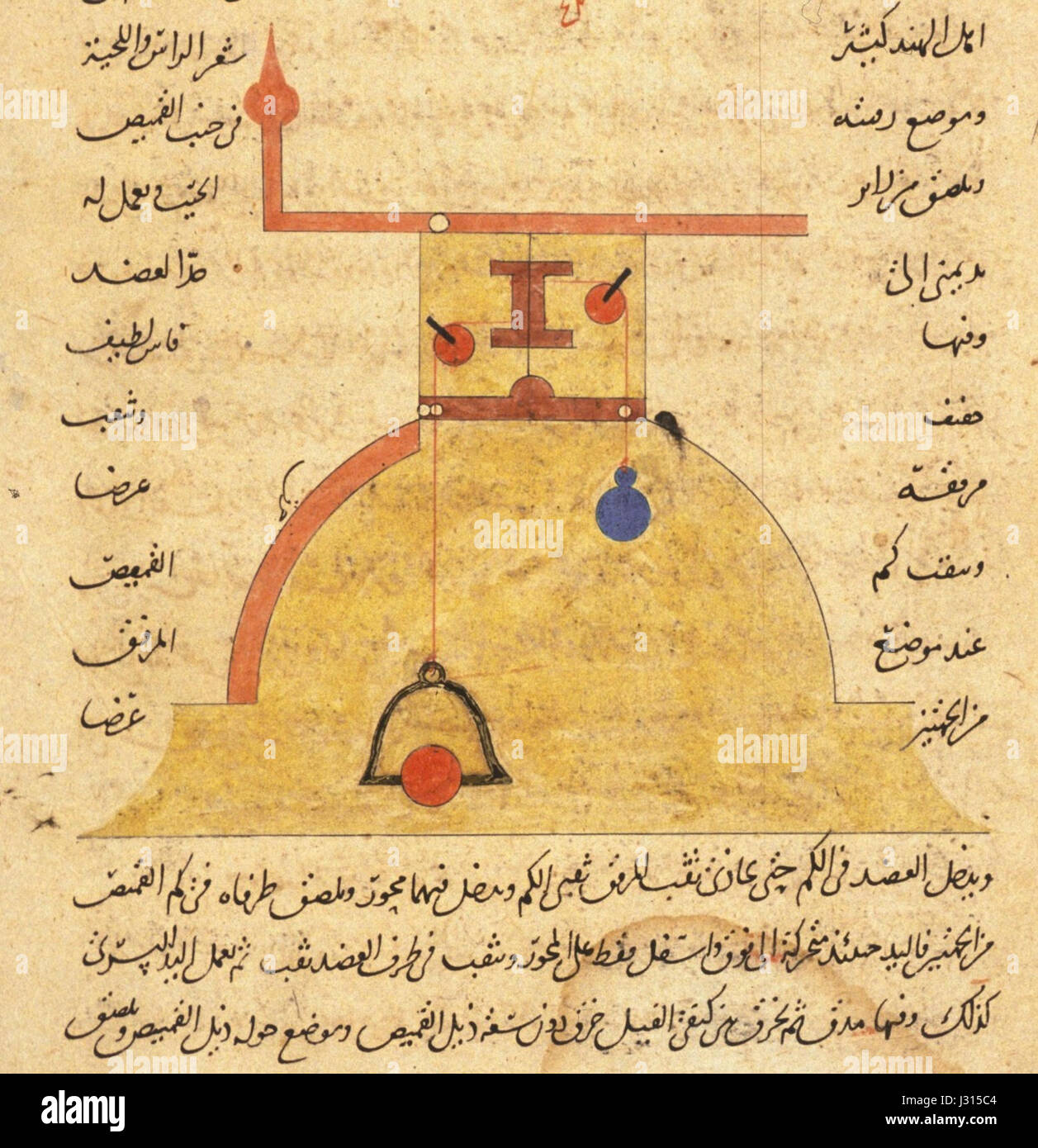 Le « manuscrit automatique arabe » est un texte arabe anonyme, contenant éventuellement des connaissances techniques ou scientifiques, conservé dans le cadre d'une collection de manuscrits. Banque D'Images