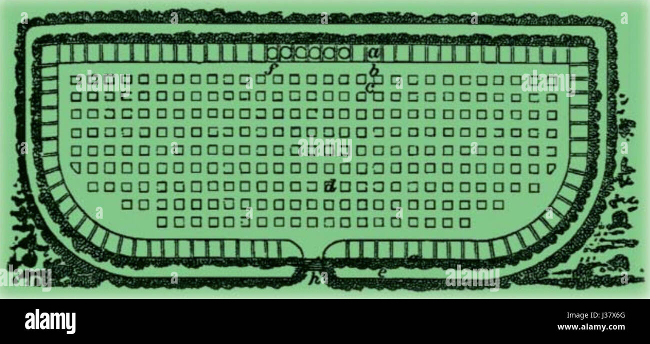 EcoExperiment Darwin Banque D'Images