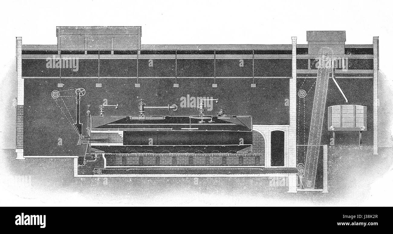 Une chaudière alimentée en poussière de charbon, telle que représentée dans « Modern Engines » de Rankin Kennedy, représente un progrès technologique dans l'exploitation des machines à vapeur. Ce système utilise du charbon pulvérisé pour une plus grande efficacité et une combustion plus propre par rapport aux méthodes traditionnelles de combustion du charbon. Banque D'Images