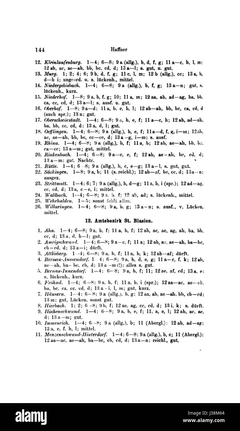 De Symex XXXIV 152 Banque D'Images