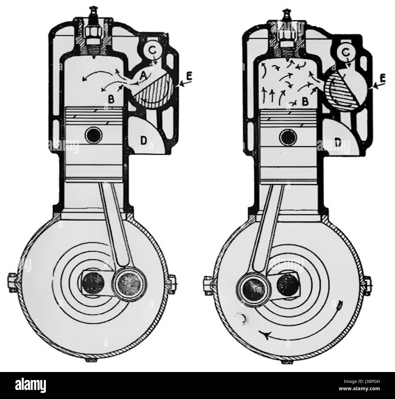 Cette illustration du moteur à soupapes rotatives Darracq du manuel de l'autocar, neuvième édition, met en lumière les innovations technologiques dans l'ingénierie automobile du début du XXe siècle. Banque D'Images