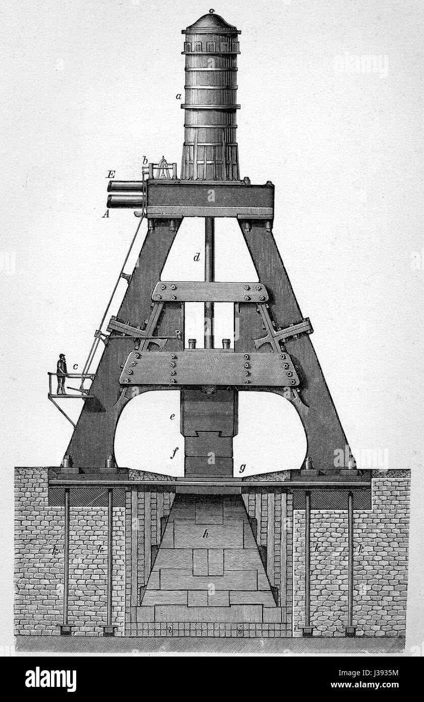 Dampfhammer1 brockhaus Banque D'Images