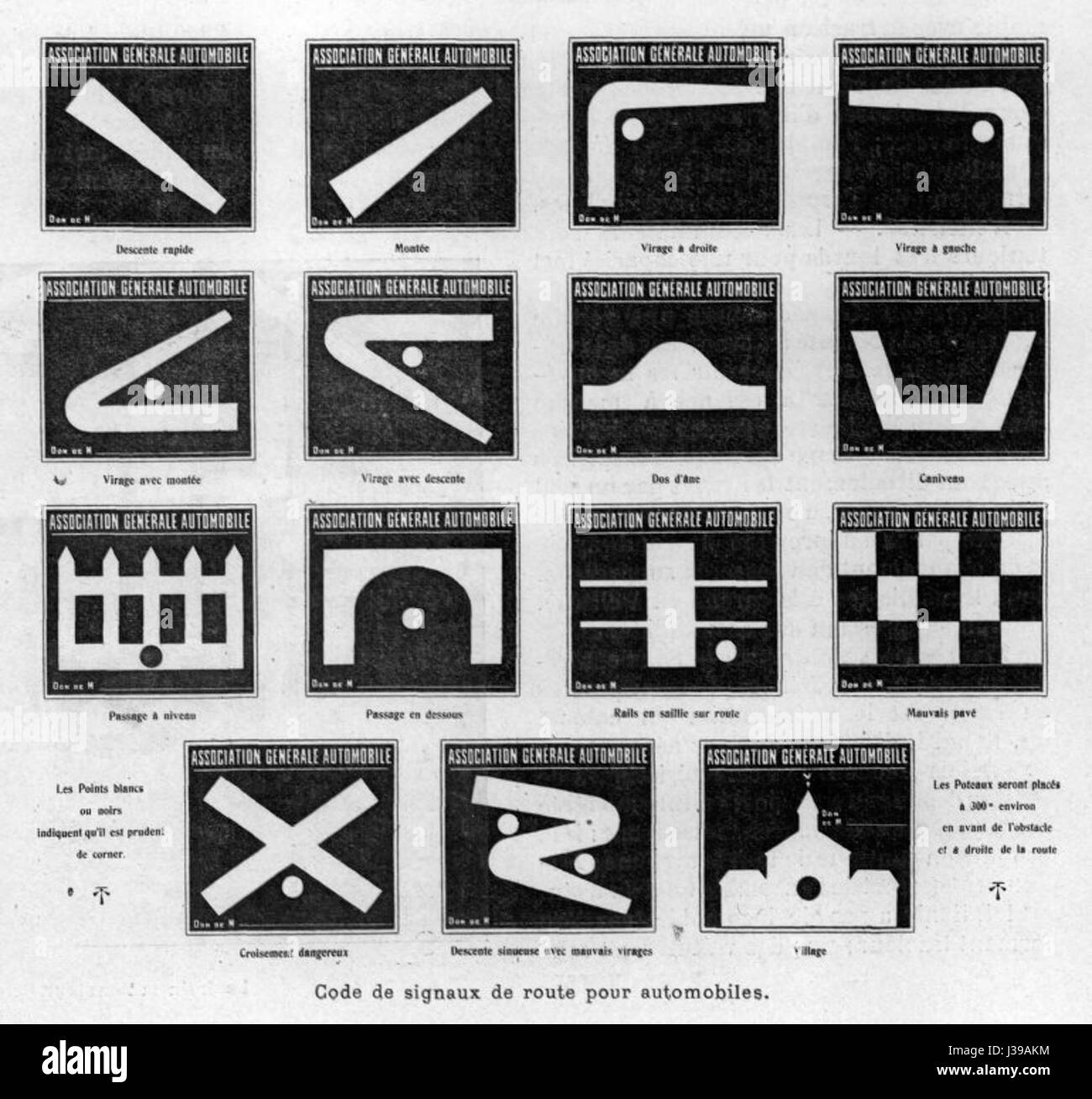 Le « Code de signalisation de route pour automobiles » (1904) est un ancien code de la circulation français qui définissait les signaux routiers et les règles pour les automobiles. Il a été un document pionnier pour la sécurité routière et la gestion de la circulation au début du XXe siècle. Banque D'Images