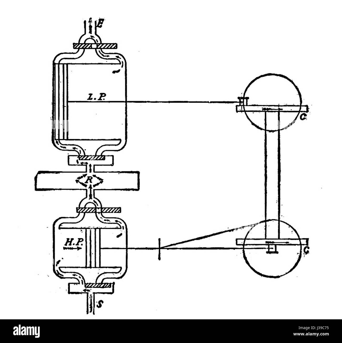 Le schéma d'une machine à vapeur à composés croisés, présenté dans le 'Nouveau Catéchisme du moteur à vapeur' de 1904, illustre la conception et le fonctionnement de ce type de moteur, une avancée clé dans les premières machines industrielles. Banque D'Images