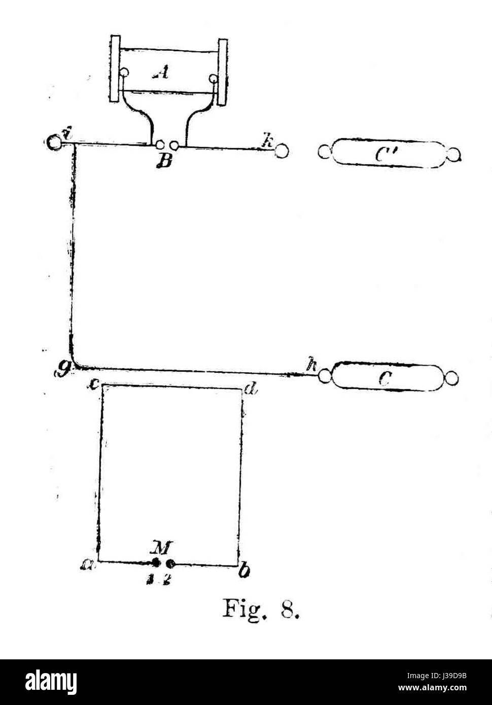 'De Elektrische Kraft Hertz F 08' fait référence à un ouvrage ou document historique qui se concentre sur le domaine de l'électricité et de la théorie électromagnétique, faisant éventuellement référence aux contributions de Heinrich Hertz à la compréhension des ondes électromagnétiques. Ce travail représente un moment clé dans la recherche scientifique sur l’électricité et le magnétisme. Banque D'Images