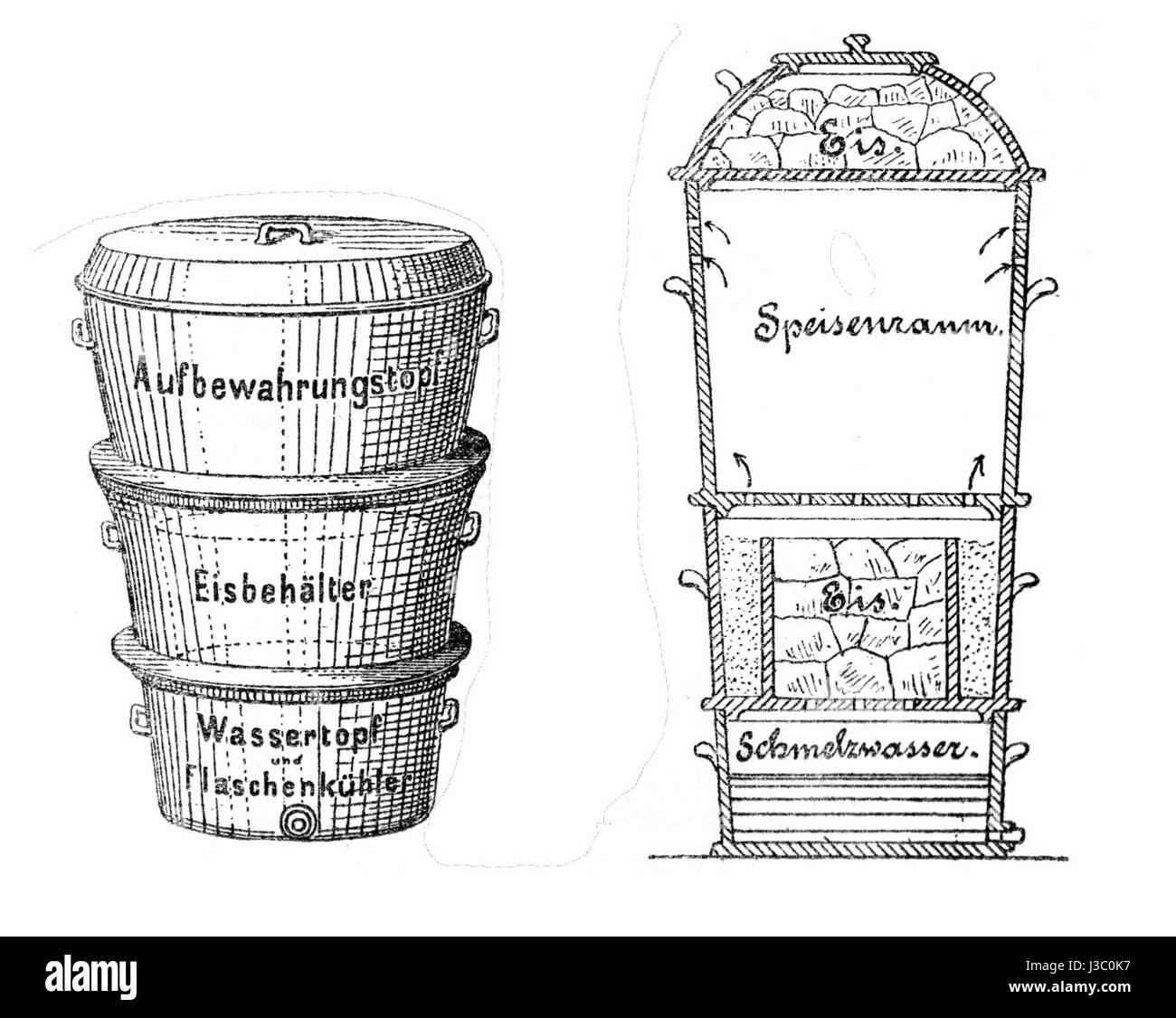 Eistopf fait référence à un plat traditionnel, probablement un type de soupe ou de ragoût des régions germanophones, connu pour ses ingrédients copieux et son importance culturelle dans les traditions culinaires européennes. Banque D'Images