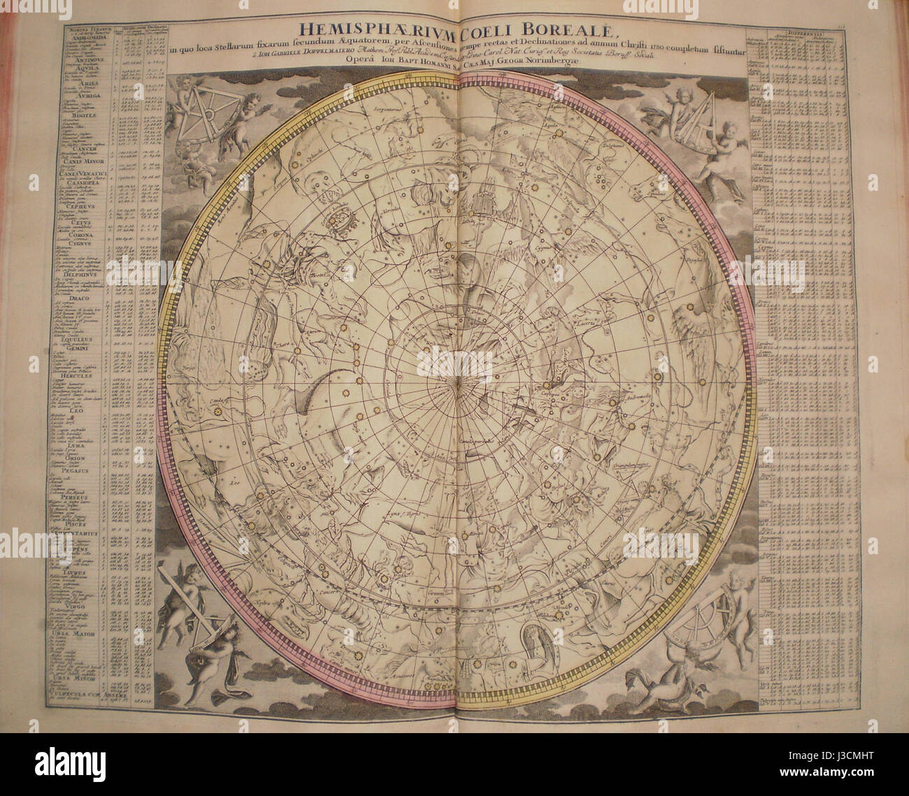 Emisphaerivm coeli boreale fait référence à l'hémisphère céleste nord, un concept astronomique. Il représente la section du ciel visible depuis la moitié nord de la Terre et constitue une partie importante de la navigation céleste et de la cartographie stellaire. Banque D'Images