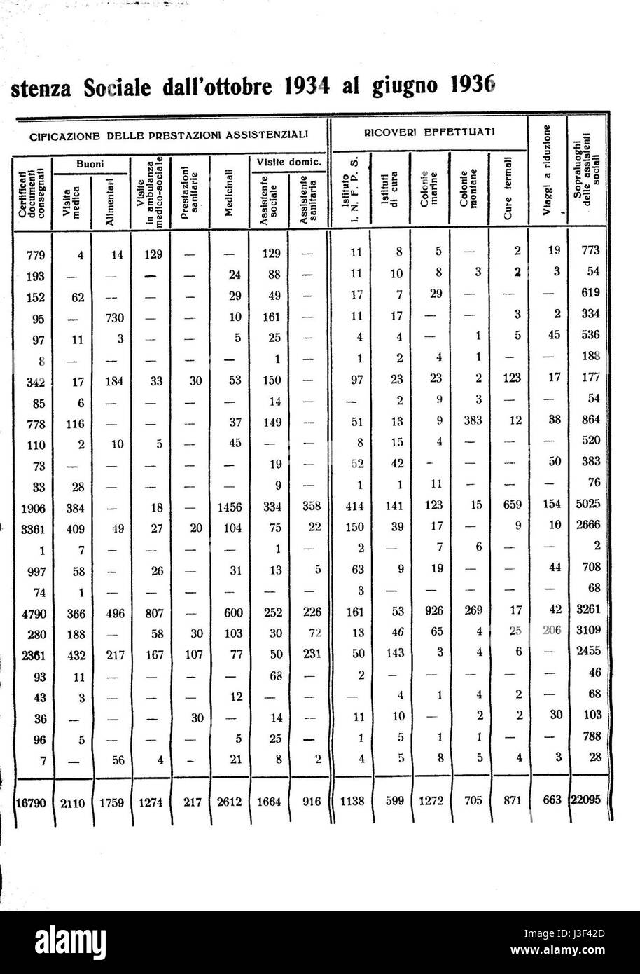 F0015b Banque D'Images