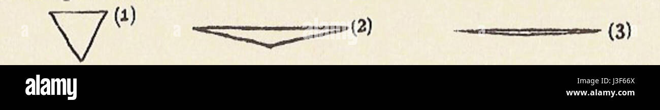 'Flatland 1 Straight Line' fait référence à une idée conceptuelle ou mathématique explorant les propriétés géométriques ou théoriques d'une ligne droite dans un plan bidimensionnel. Le terme « Flatland » est souvent utilisé en référence à la géométrie plate ou à l'exploration d'espaces limités à deux dimensions. Banque D'Images