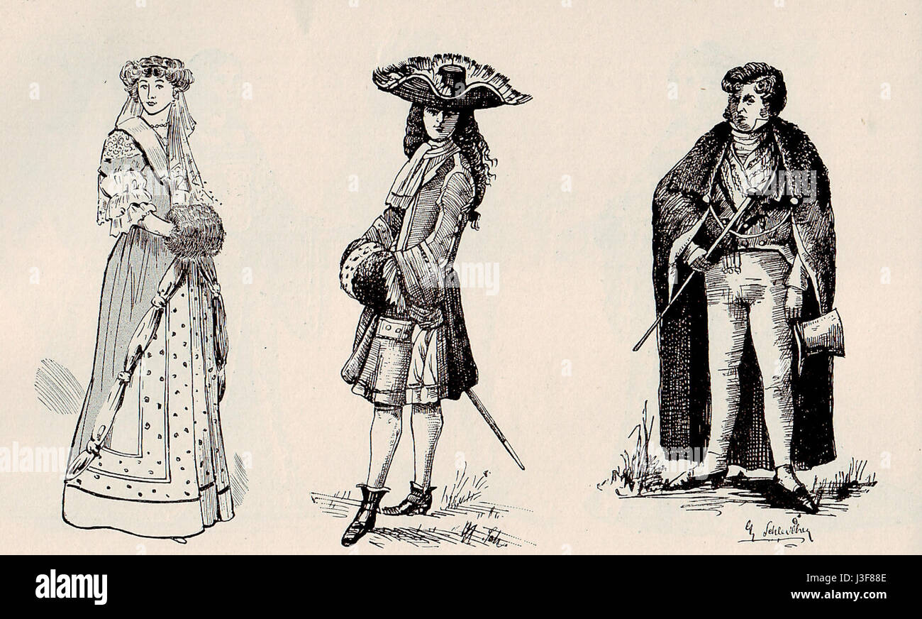 Vêtements en fourrure 17e 19e siècle Banque D'Images