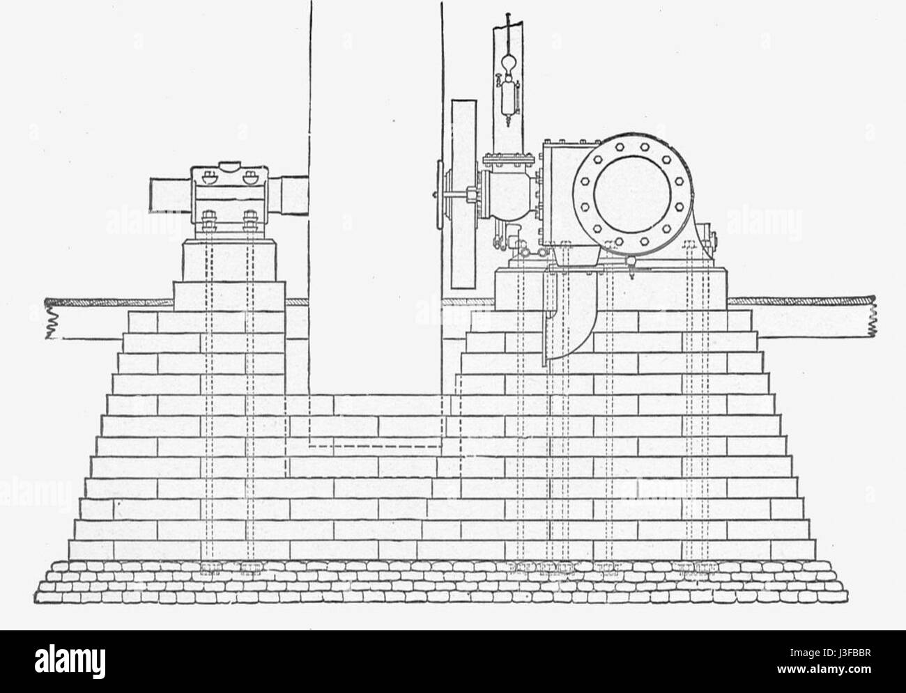 Fondations de machine à vapeur horizontale, vue en bout (nouveau catéchisme de la machine à vapeur, 1904) Banque D'Images