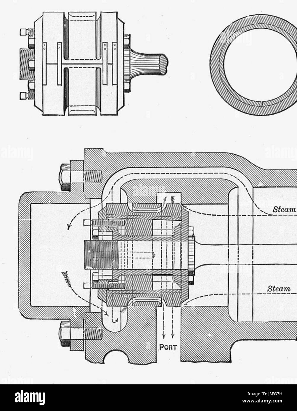 La vanne équilibrée de Fitchburg, référencée dans le 'Nouveau catéchisme du moteur à vapeur' de 1904, est un composant utilisé dans les moteurs à vapeur. La vanne joue un rôle essentiel dans la régulation du débit de vapeur, assurant un fonctionnement et des performances efficaces du moteur. Banque D'Images