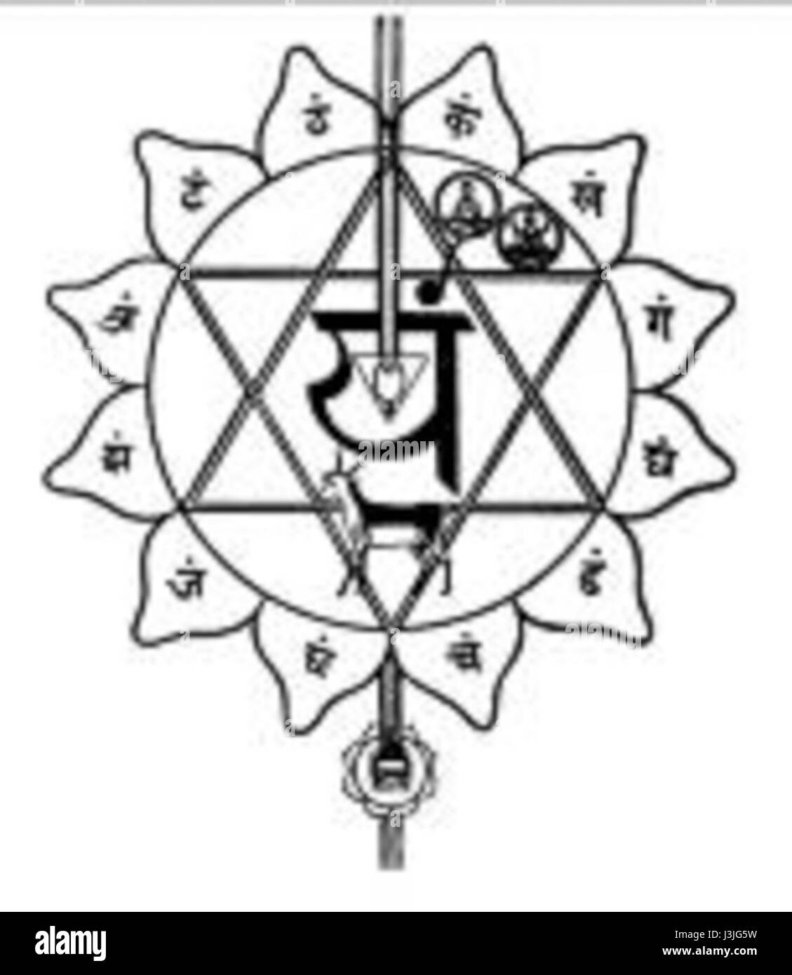 Schéma de Chakra du Cœur hindou Banque D'Images