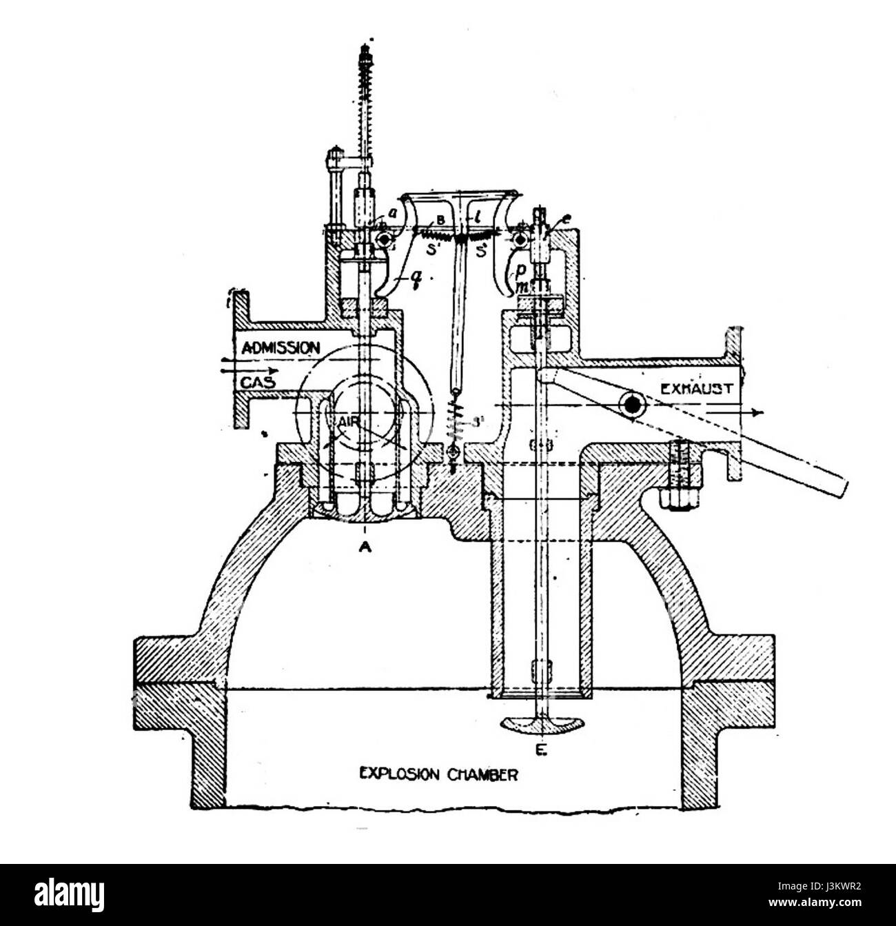 La pompe Humphrey, section de vannes (Rankin Kennedy, les moteurs modernes, vol V) Banque D'Images