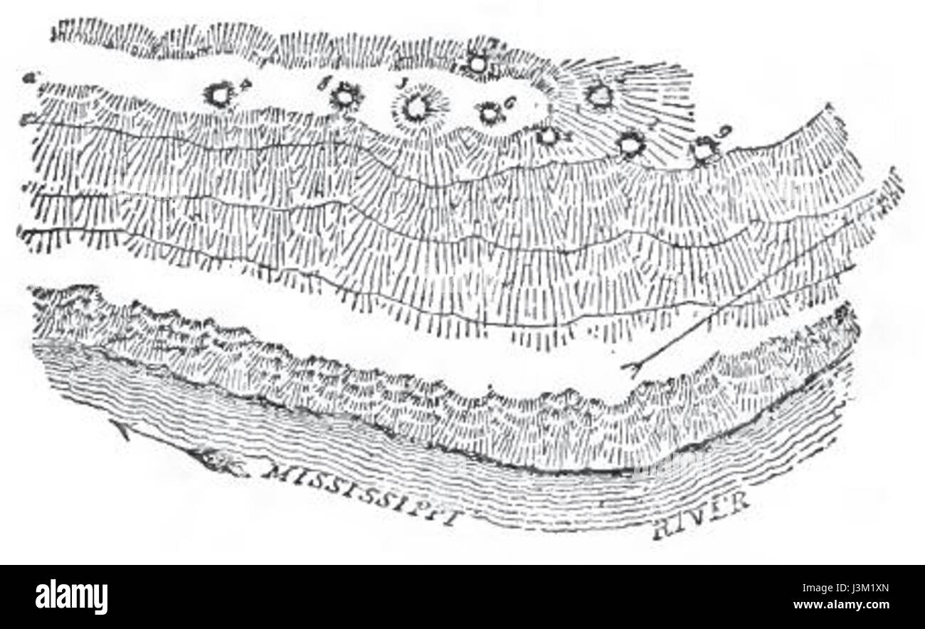 Cette carte du volume 1 de 'HOI 1903' représente des aspects géographiques et culturels importants du début du XXe siècle, offrant un aperçu de la topographie et de la société de l'époque. Banque D'Images