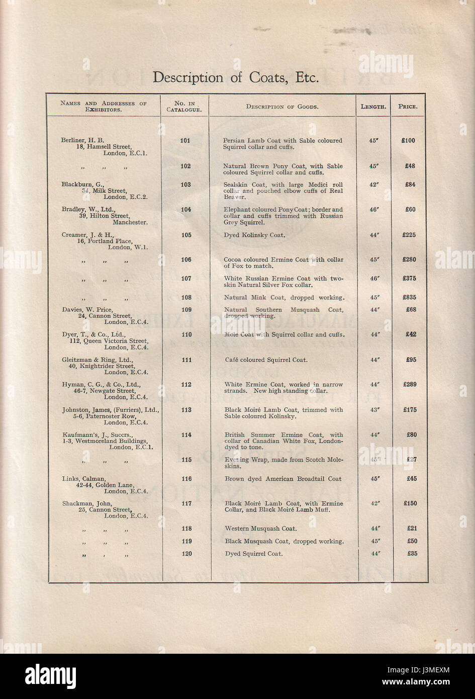 I.P.A., exposition internationale du commerce de la fourrure à Leipzig 1930 (le catalogue (2) Banque D'Images