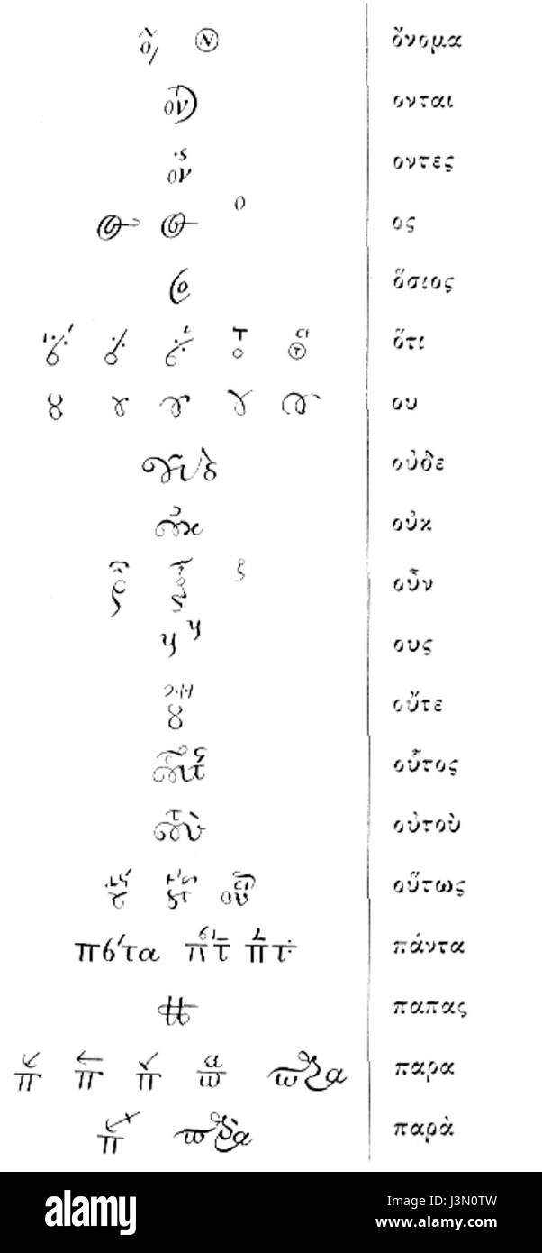 Les ligatures de l'alphabet grec Photo Stock Alamy