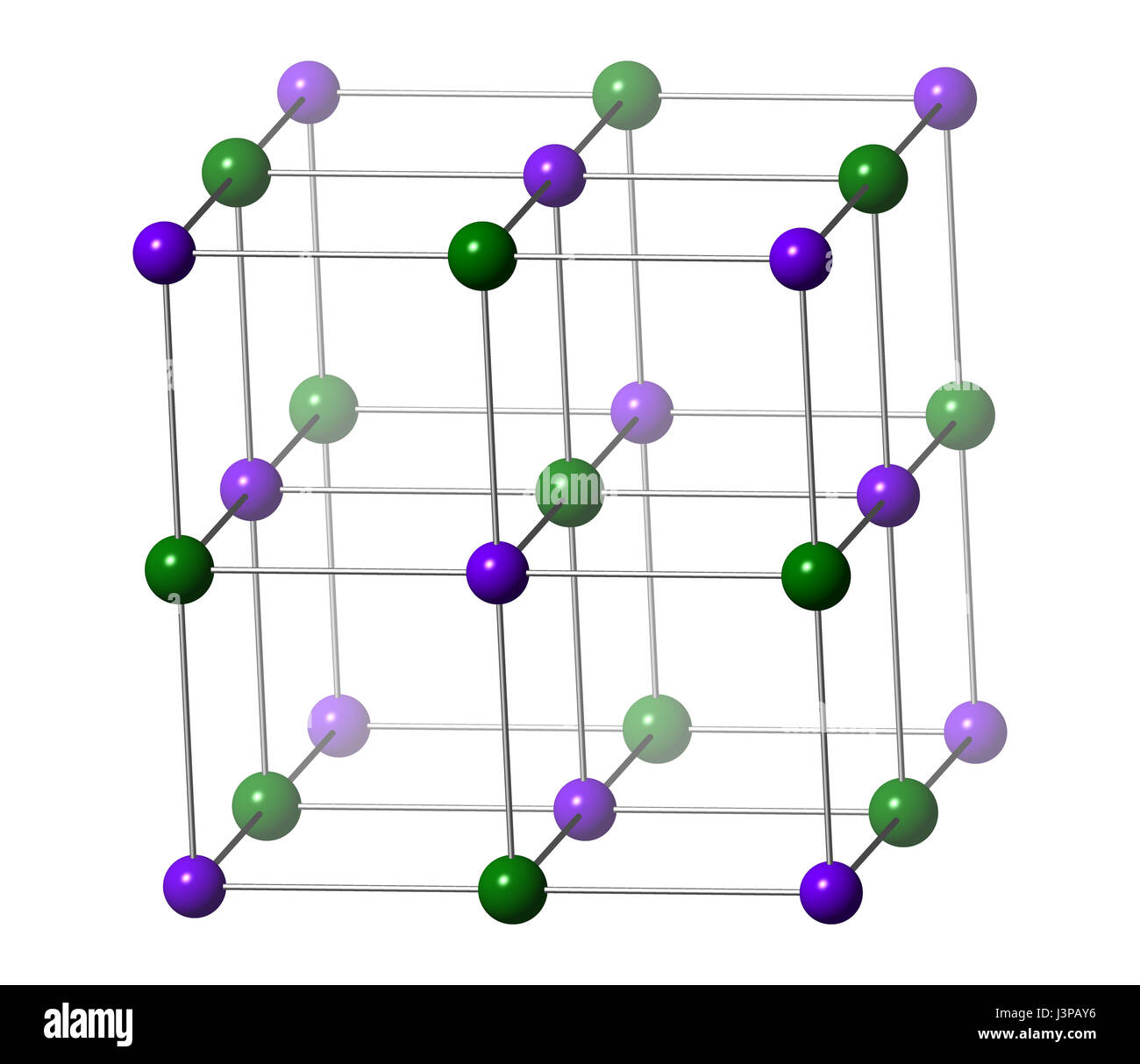 Кристаллическая решетка натрия хлора. 4% 10мл №10. Калий хлор решетка. Ионная кристаллическая решетка. Кристаллическая решетка натрий хлор.