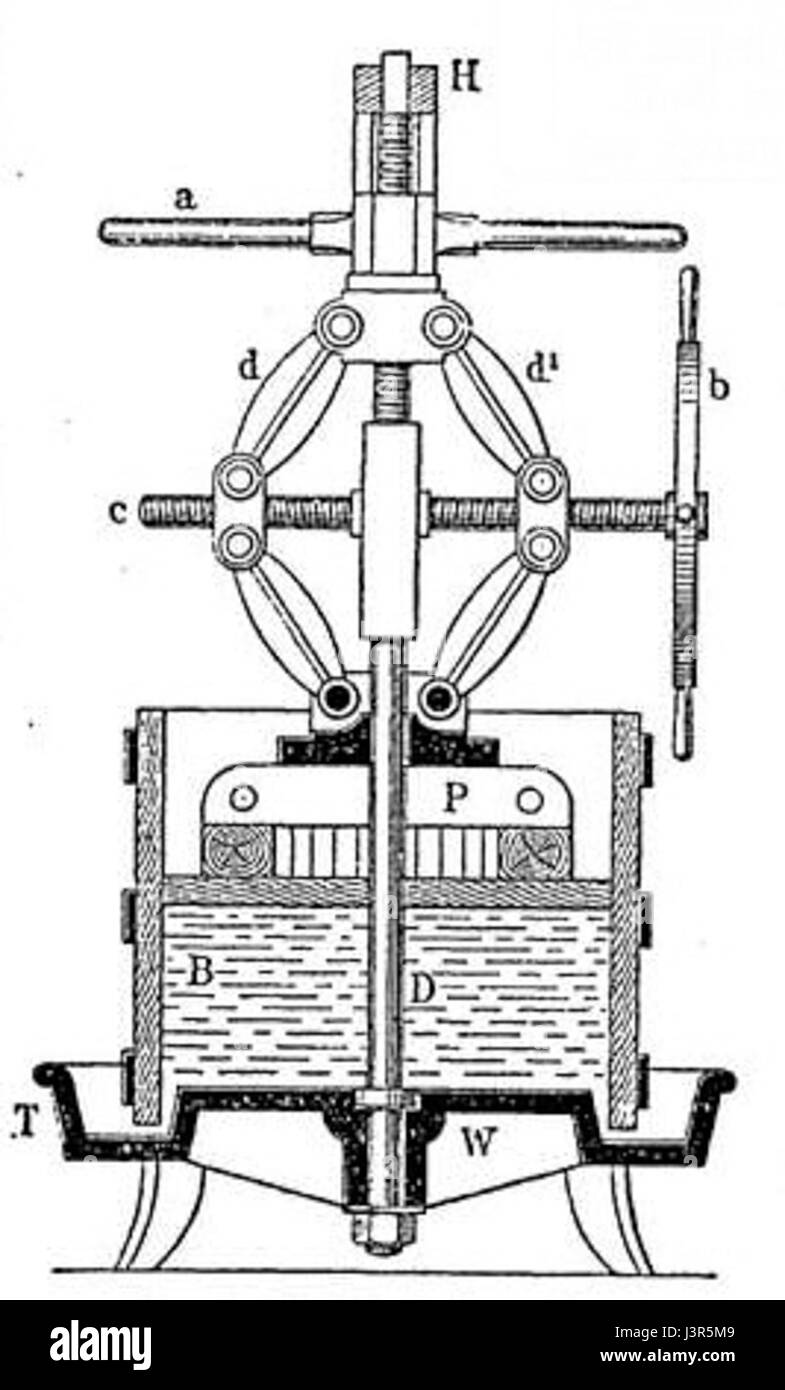 La Kniehebelpresse est un type de presse-machine, utilisée historiquement dans le secteur industriel pour diverses applications mécaniques, y compris l'impression et le travail des métaux. Banque D'Images