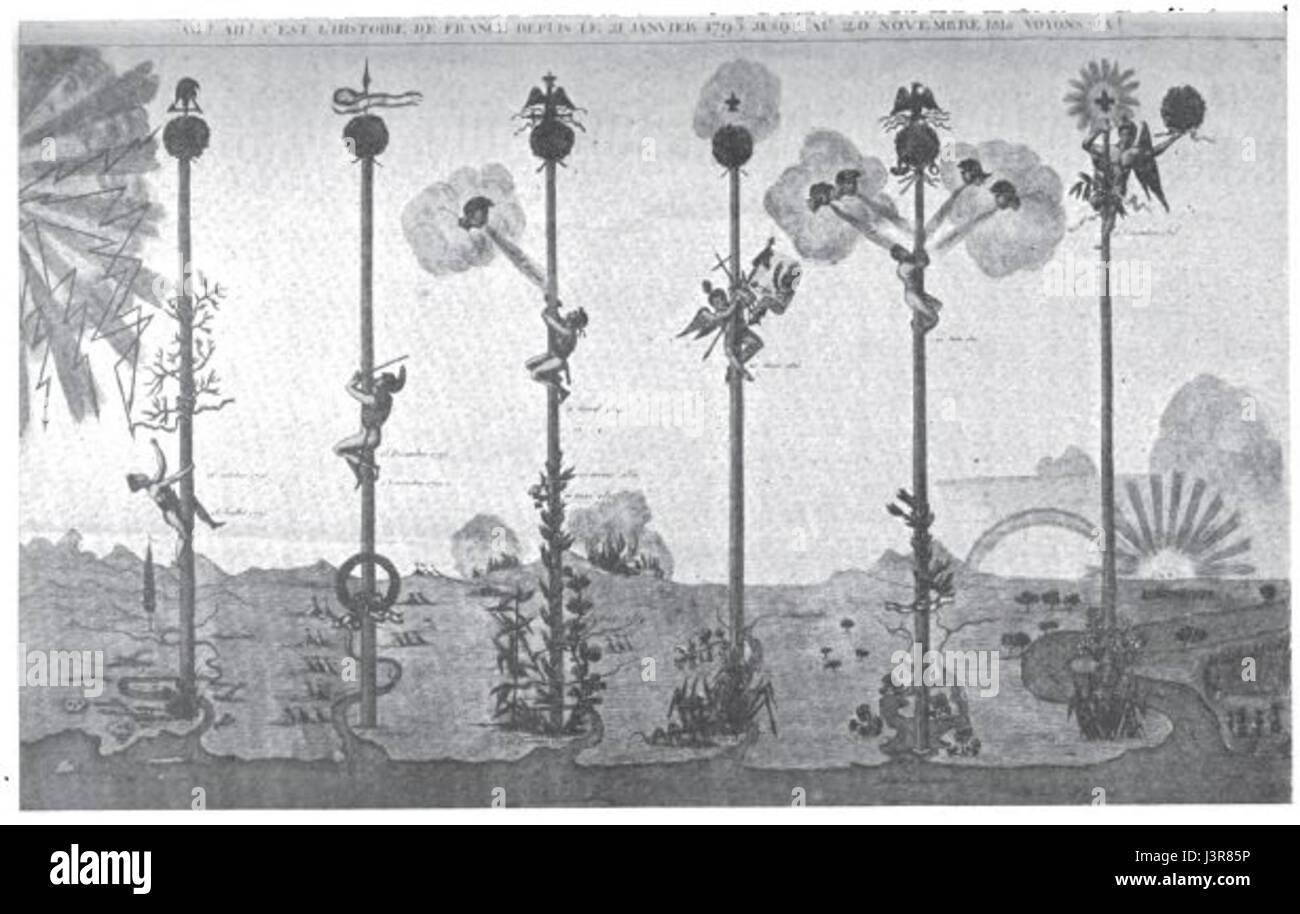 Une illustration de la page 101 du volume VII de "histoire socialiste" de Jean Jaurès, représentant des personnages historiques importants et des événements de la période de la Révolution française. Banque D'Images
