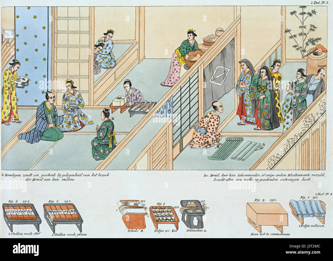 Isaac Titsingh, Bijzonderheden sur le Japon un protocole huwelijks Banque D'Images