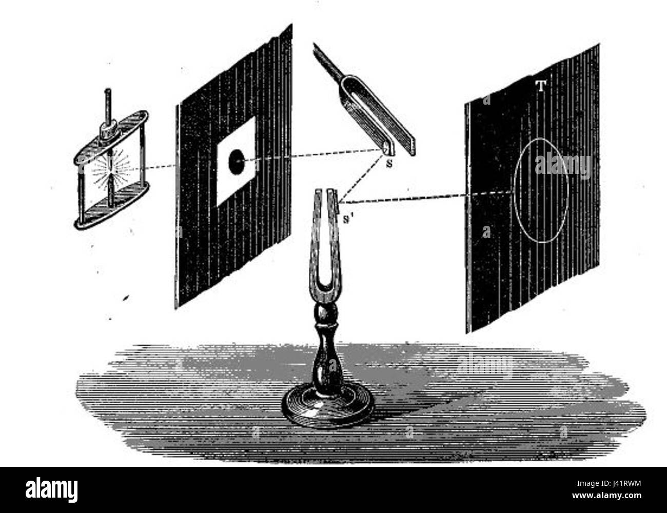 Lissajous Banque D'Images