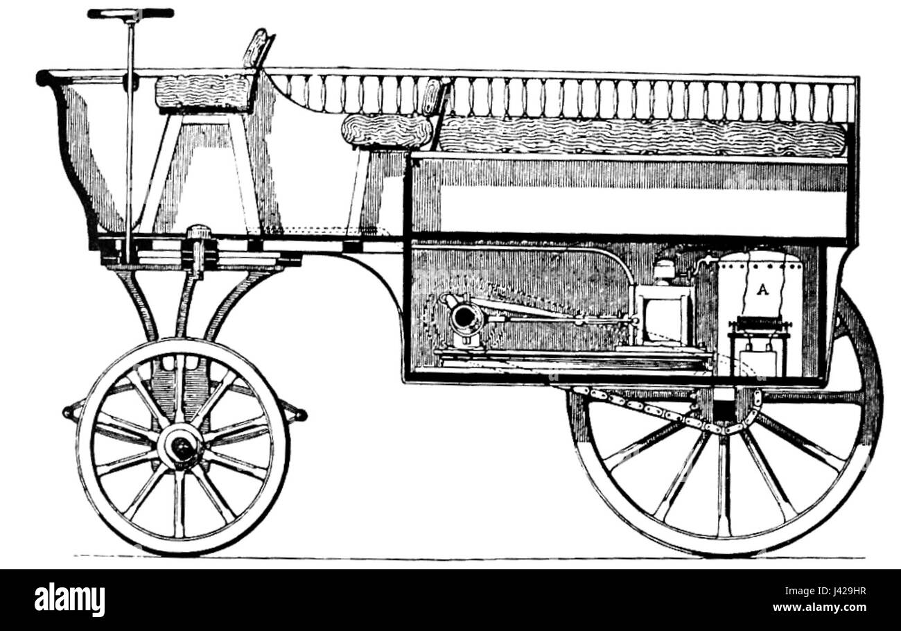Le Lenoir Hippomobile était un véhicule français développé par l'inventeur Lenoir au milieu du XIXe siècle. Il a été l'un des premiers véhicules propulsés par un moteur à combustion interne, marquant un développement significatif dans l'histoire automobile. Banque D'Images