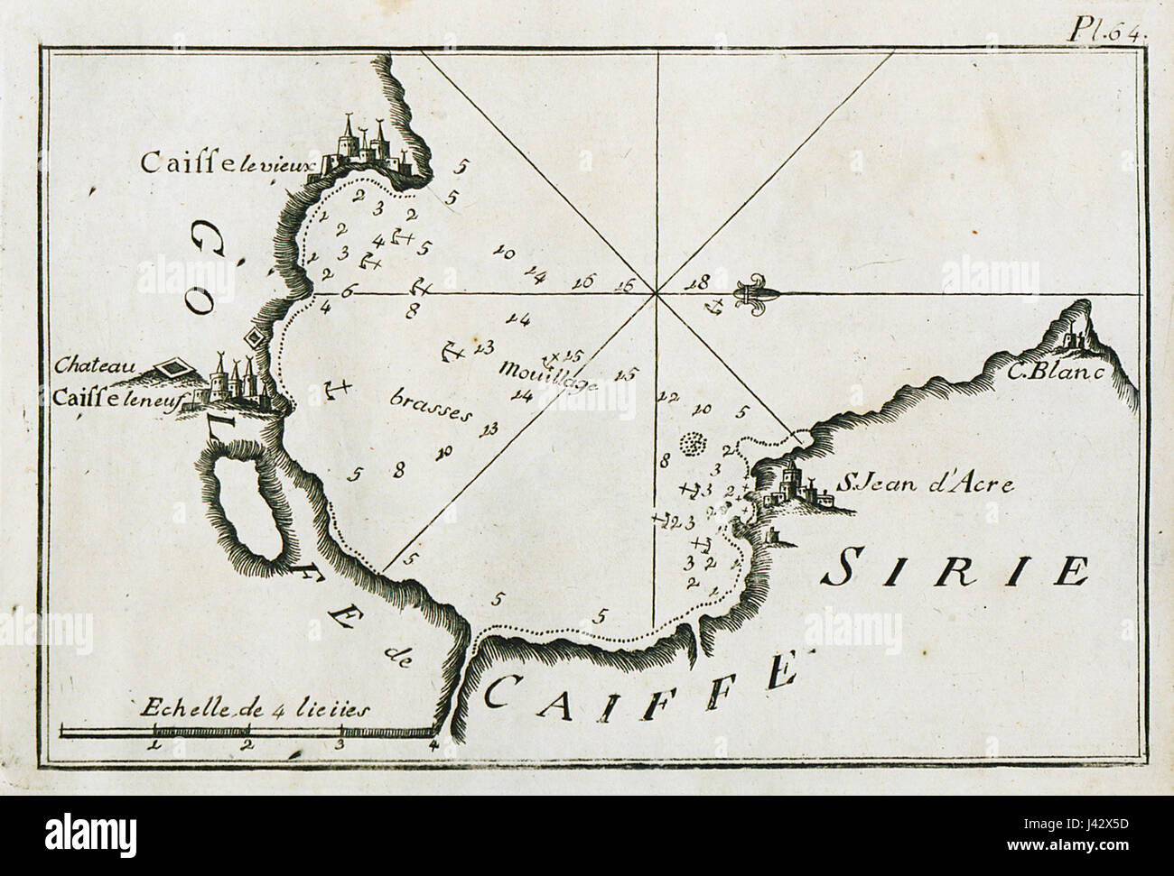 Cette carte de Joseph Roux de 1804 représente la baie et le port de Haïfa en Israël, offrant une vue historique de l'un des ports les plus importants de la Méditerranée. La carte met en évidence les caractéristiques géographiques et la disposition du port, importantes pour le commerce et à des fins militaires au cours de la période. Banque D'Images