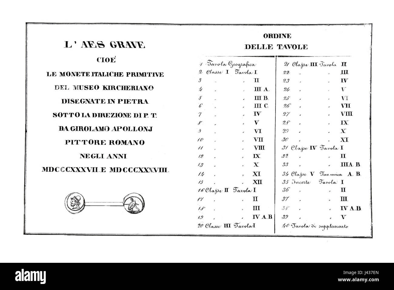 Cette gravure, qui fait partie de la collection du Museo Kircheriano, présente des œuvres d'art anciennes qui représentent des aspects historiques de la culture et de la civilisation. La gravure est un artefact significatif reflétant les premières méthodes artistiques et le patrimoine culturel. Banque D'Images