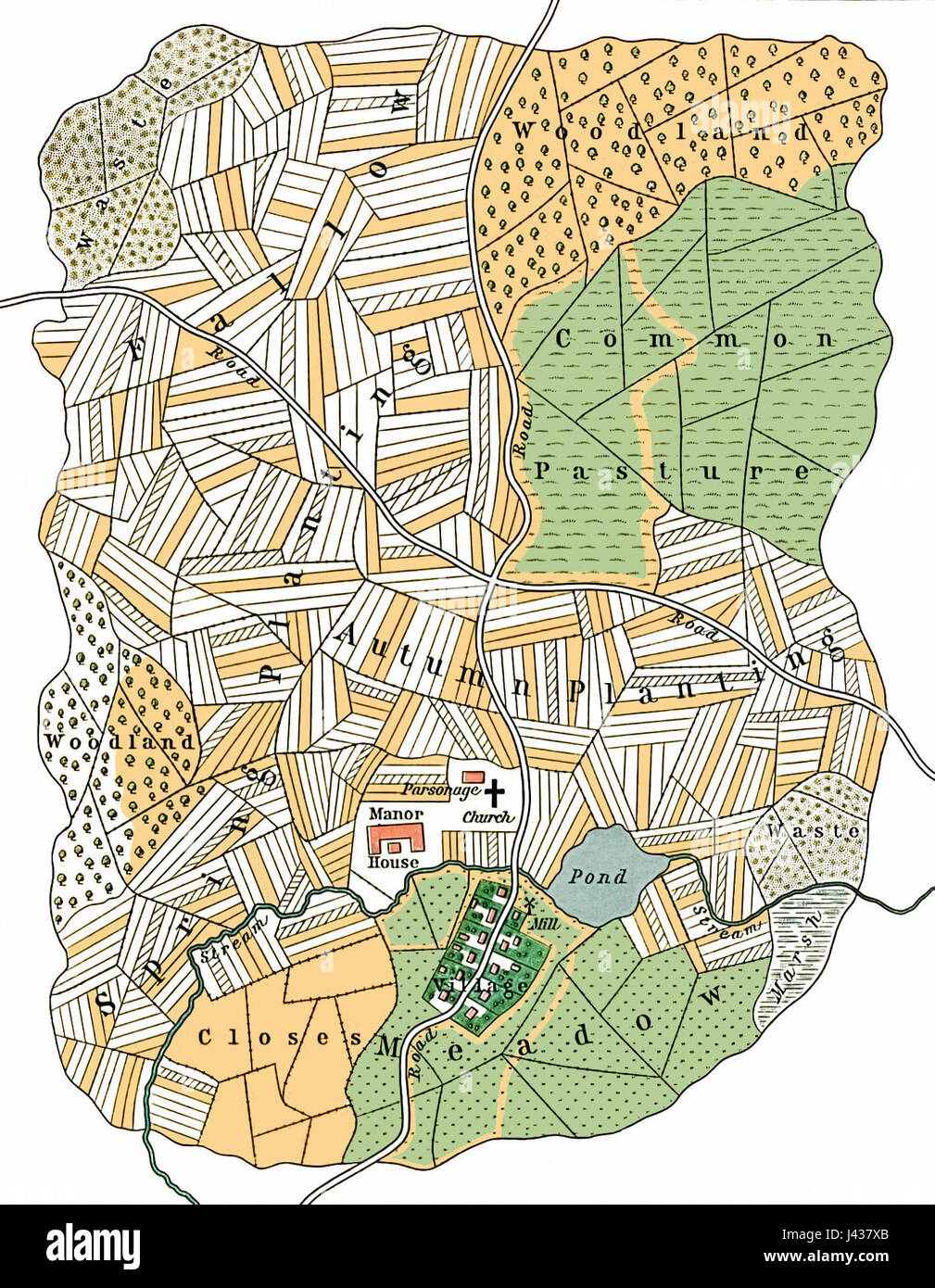 Système de champ ouvert médiévale Banque D'Images