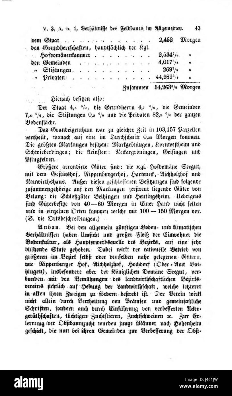 OALudwigsburg0043 désigne une image ou un document lié à la région de Ludwigsburg, potentiellement un document historique ou culturel lié à la ville de Ludwigsburg en Allemagne. Banque D'Images