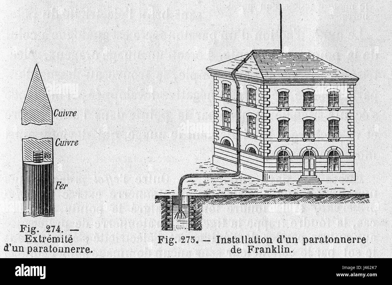 Paratonnerre de Franklin Banque D'Images
